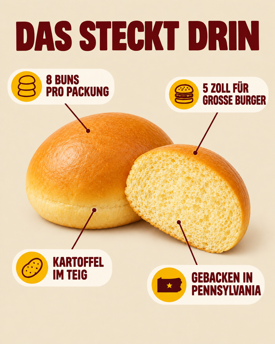 Das steckt drin: 8 Buns pro Packung, 5 Zoll für große Burger, Kartoffel im Teig, gebacken in Pennsylvania