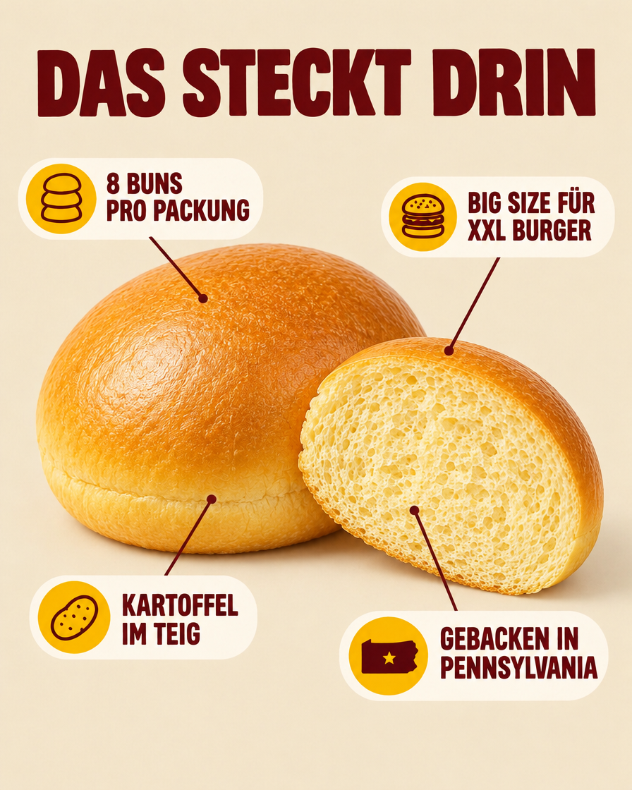 Das steckt drin: 8 Buns pro Packung, Big Size für XXL Burger, Kartoffel im Teig, gebacken in Pennsylvania